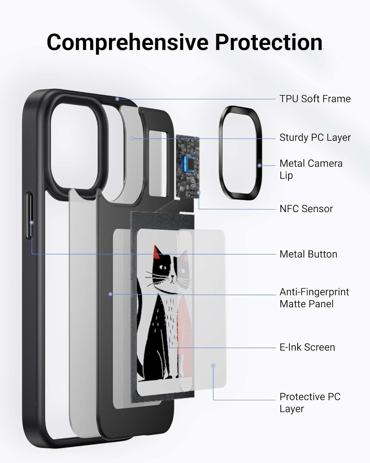 BLEEMY™ iPhone E-INK Display Case